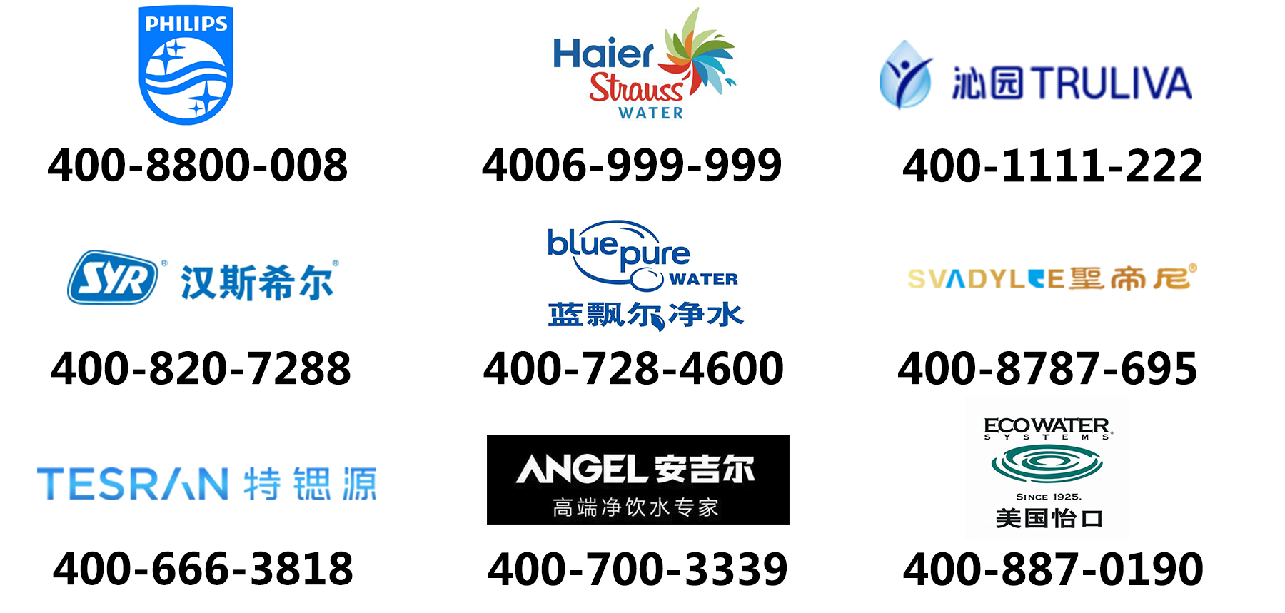 知名净水器企业都在用400电话