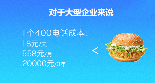 400电话成本